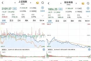 法国队史射手榜：姆巴佩46球升至第三 吉鲁居首、亨利第二